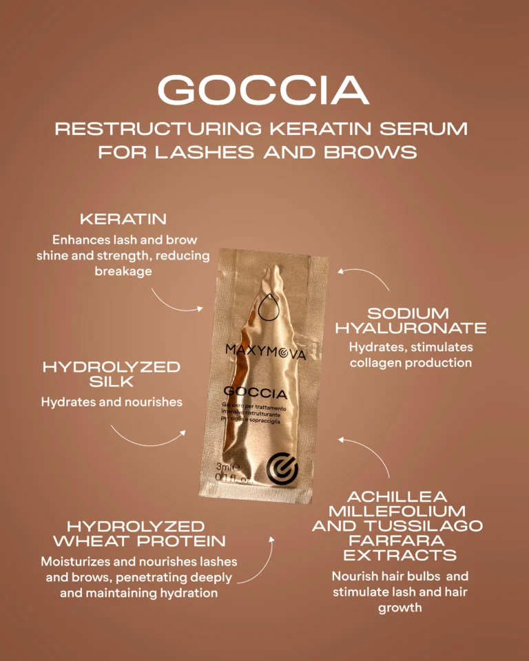 maxymova goccia serum 3ml lash lift brow lift lamineerimin seerum scaled