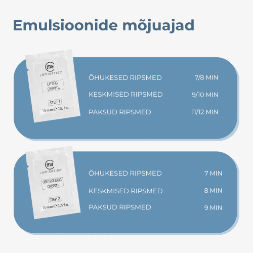 my lamination emulsioonide mõjuajad lash lift