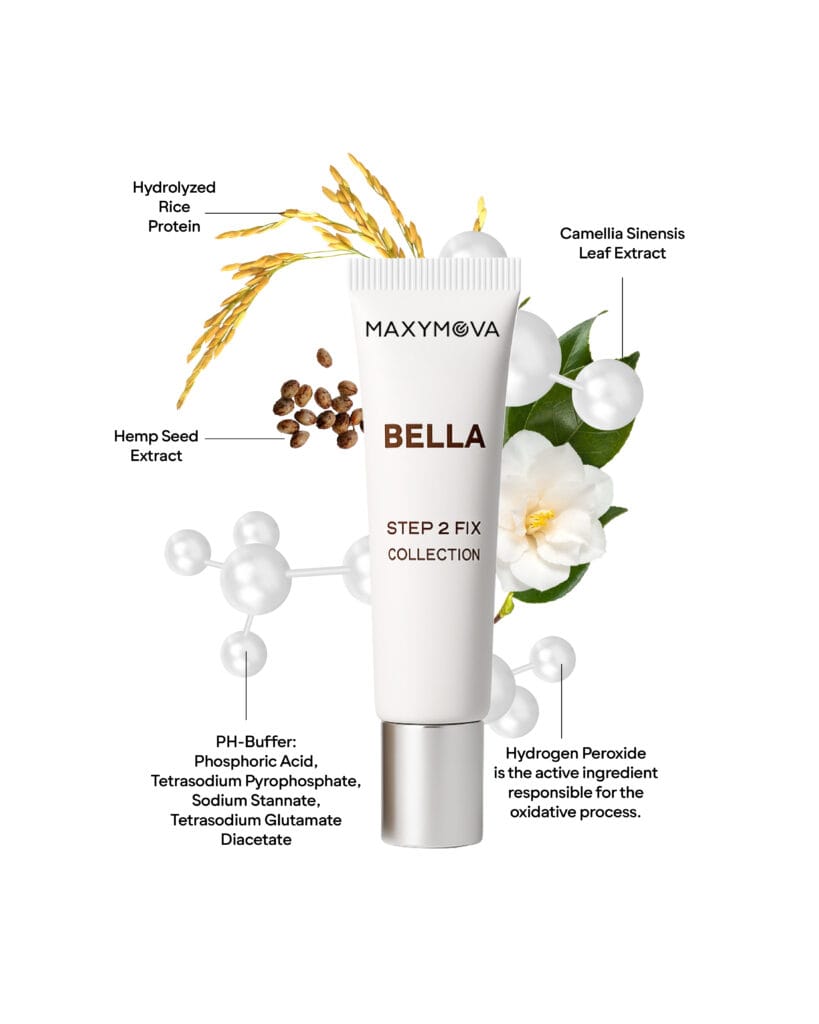 bella Step2 B